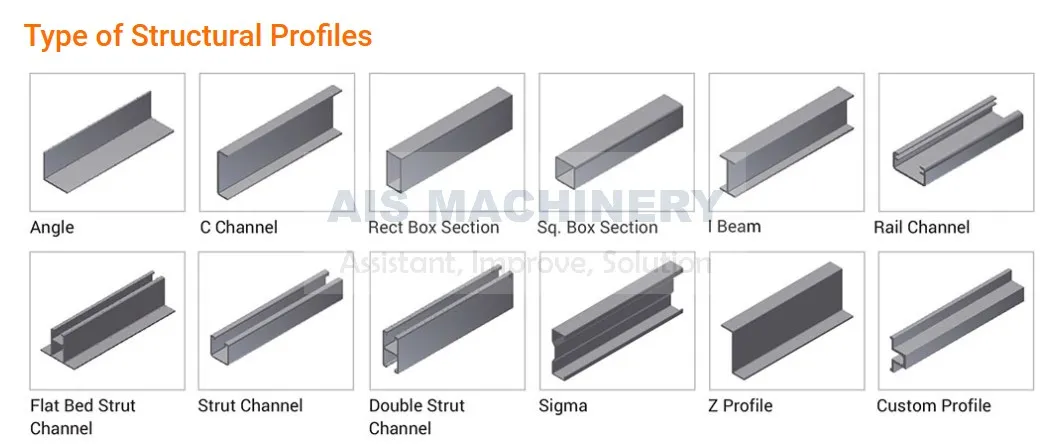 &lt;trp-post-container data-trp-post-id=&#039;561&#039;&gt;Cold Roll Forming Machine: Key Insights, Factory Options &#038; Price Breakdown&lt;/trp-post-container&gt;