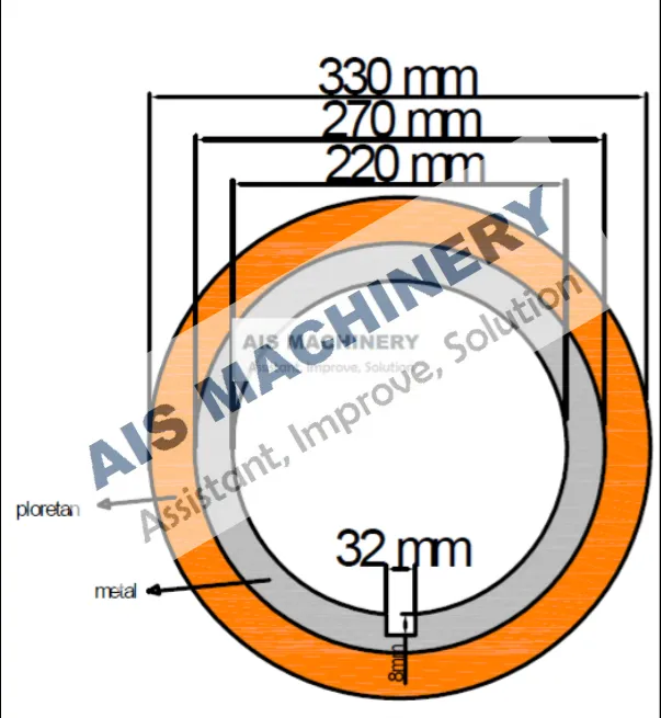 Read More About top slitter knives