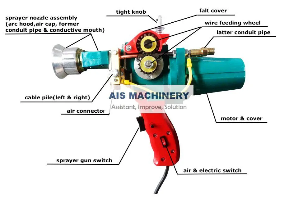 thermal metal spray equipment3