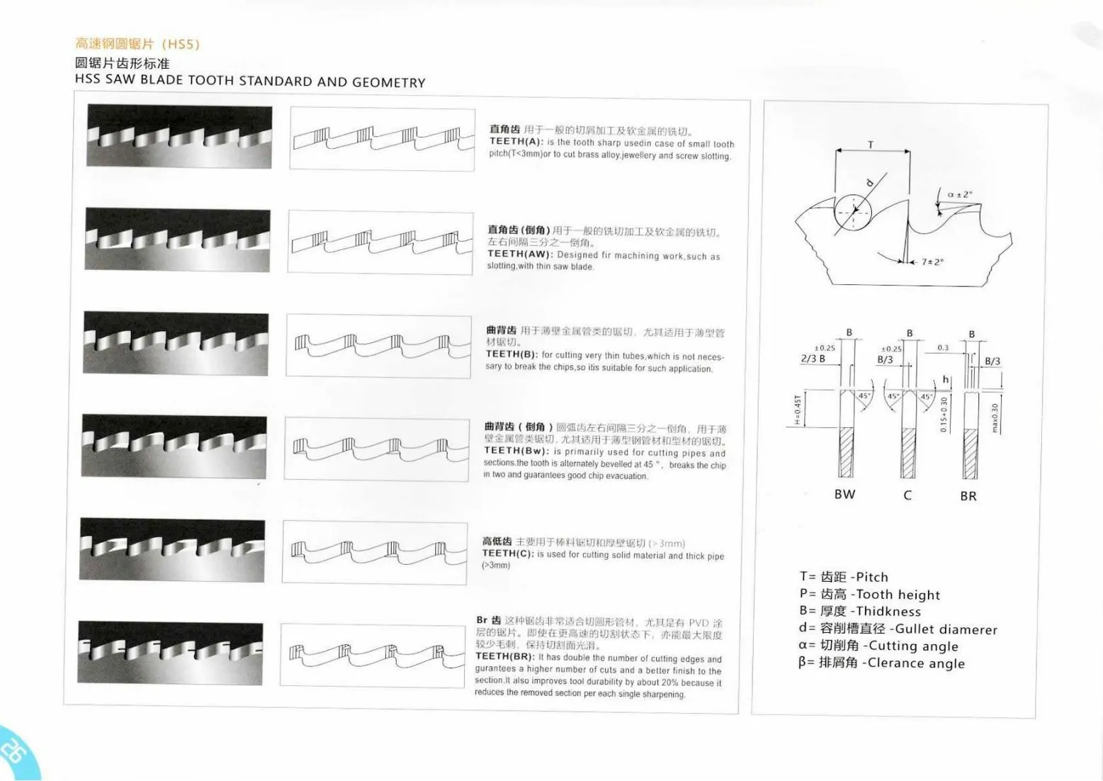 carbon steel tube mill