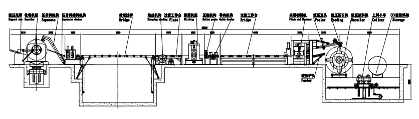 Schneidemaschine aus Edelstahl Read More About stainless steel slitting machine